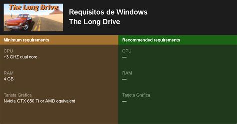 the long drive requisitos|Requisitos del Sistema de The Long Drive